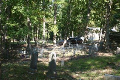 Saint Stephen's Episcopal Cemetery on Sysoon