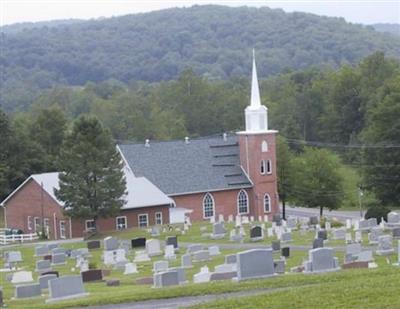 Saint Stephens Lutheran Cemetery on Sysoon