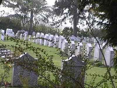 Saint Symphorien Military Cemetery on Sysoon