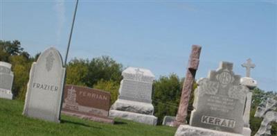 Saint Thomas Cemetery on Sysoon