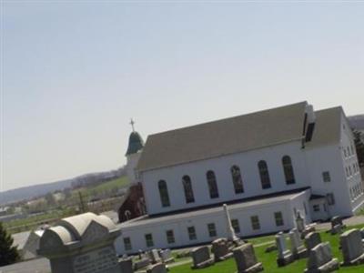 Saint John Union Church Cemetery on Sysoon