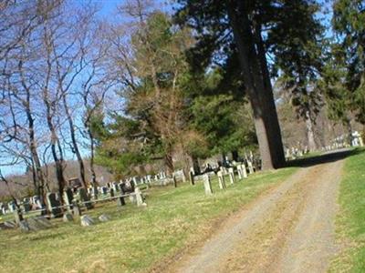 Saint Vincent De Paul Catholic Cemetery on Sysoon