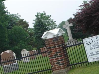 All Saints Anglican Church Cemetery on Sysoon