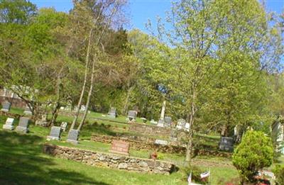 All Saints Memorial Church Cemetery on Sysoon