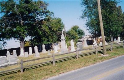 Salem Baptist Cemetery on Sysoon