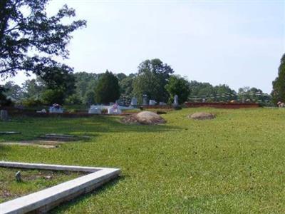 New Salem Baptist Church Cemetery on Sysoon