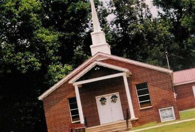 Salem Baptist Church Cemetery on Sysoon