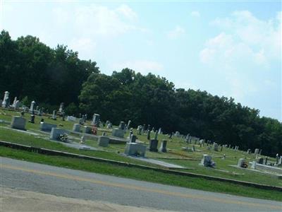 Salem Baptist Church Cemetery on Sysoon