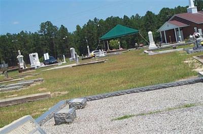 Salem Baptist Church Cemetery on Sysoon