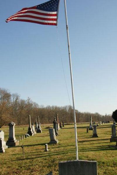 Salem Baptist Church Cemetery on Sysoon