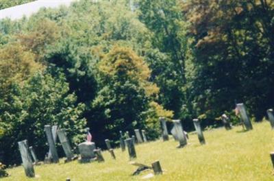 Salem Cemetery on Sysoon