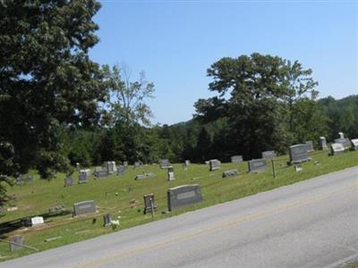 Salem Cemetery on Sysoon