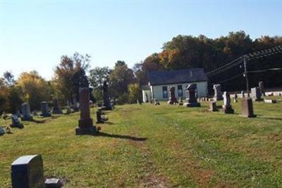 Salem Cemetery on Sysoon