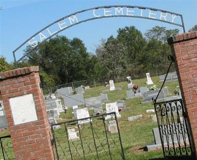 Salem Cemetery on Sysoon