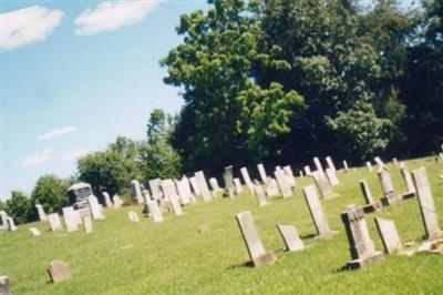 Salem Cemetery on Sysoon