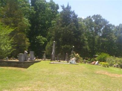 Salem Church Cemetery on Sysoon