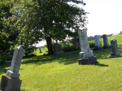 Salem Evangelical Lutheran Cemetery on Sysoon