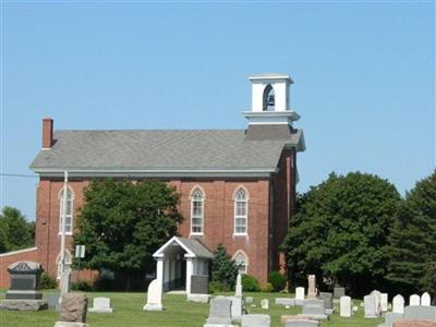 Salem Lutheran Cemetery on Sysoon