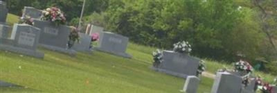 Salem Methodist Church Cemetery on Sysoon