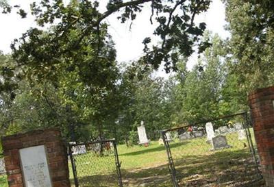 Salem Methodist Church Cemetery on Sysoon