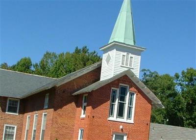 Salem Presbyterian Church Cemetery on Sysoon