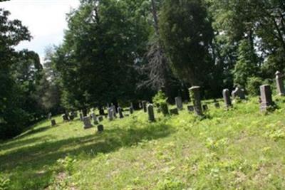 Salt Creek Cemetery (Old) on Sysoon