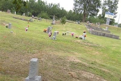 Samaria Baptist Church Cemetery on Sysoon