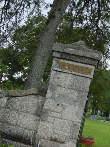 San Lorenzo Cemetery on Sysoon