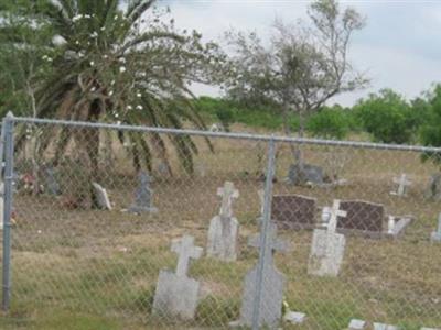 San Vicente Cemetery # 2 on Sysoon