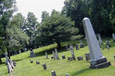 Sand Hill Cemetery on Sysoon