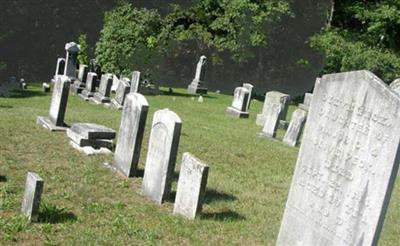 Sand Hill Cemetery on Sysoon