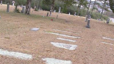 Sand Rock Cemetery on Sysoon