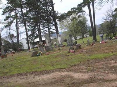 Sanders Cemetery on Sysoon