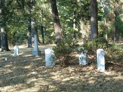 Sanders Cemetery on Sysoon