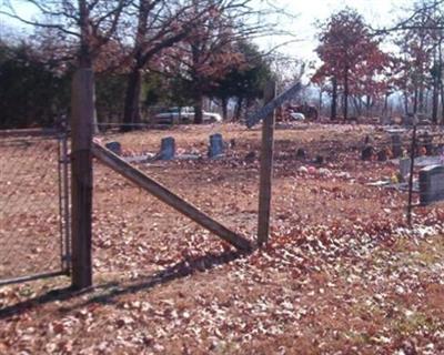 Sanders Cemetery on Sysoon