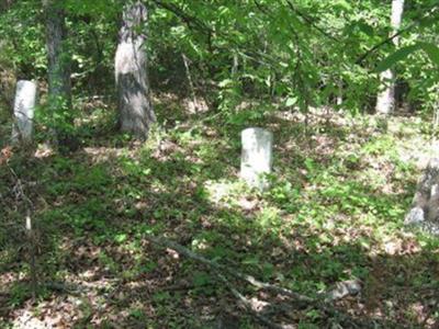 Sanders Cemetery on Sysoon