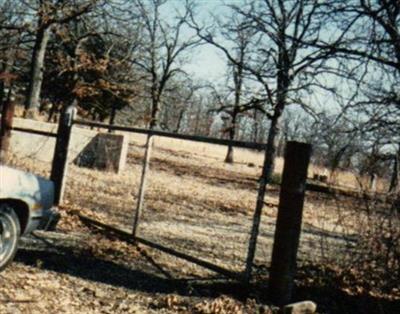 Sanders Cemetery on Sysoon