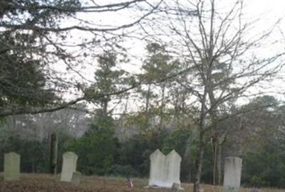 Sanders Family Cemetery on Sysoon