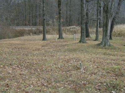 Sanders Family Plot on Sysoon