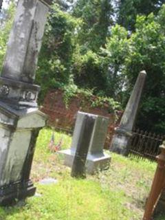 DW Sanders-Hickory Hill Cemetery on Sysoon