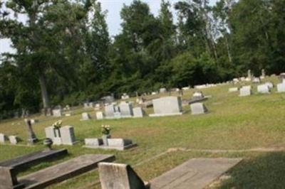 Sandersville Cemetery on Sysoon