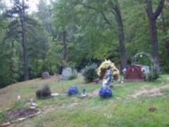 Sandlin Cemetery on Sysoon