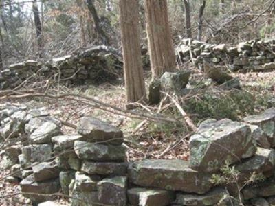 Sandstone Mountain Cemetery on Sysoon