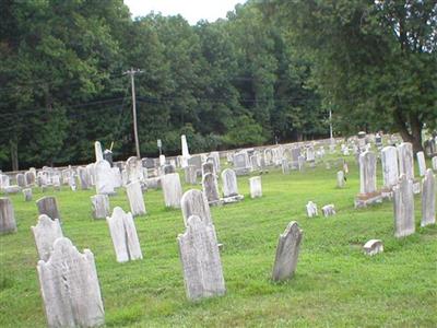 Sandy Ridge Cemetery on Sysoon