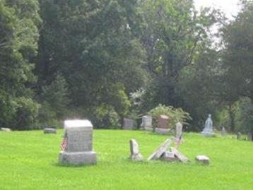 Sanford Cemetery on Sysoon