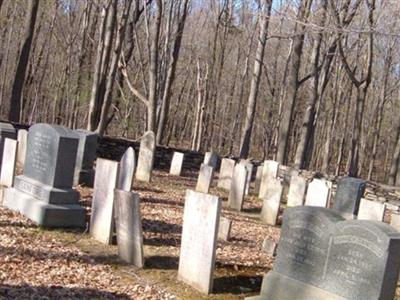 Sanford Cemetery on Sysoon