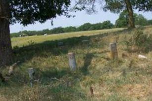 Sanger Cemetery on Sysoon