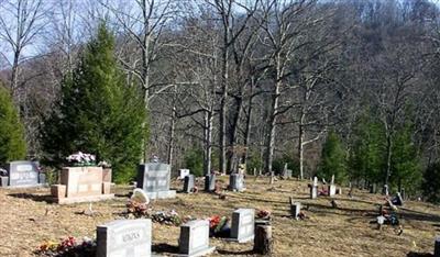 Sanging Branch Cemetery on Sysoon