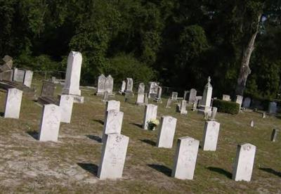 Sapp Cemetery on Sysoon