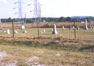 Sappenfield Cemetery on Sysoon